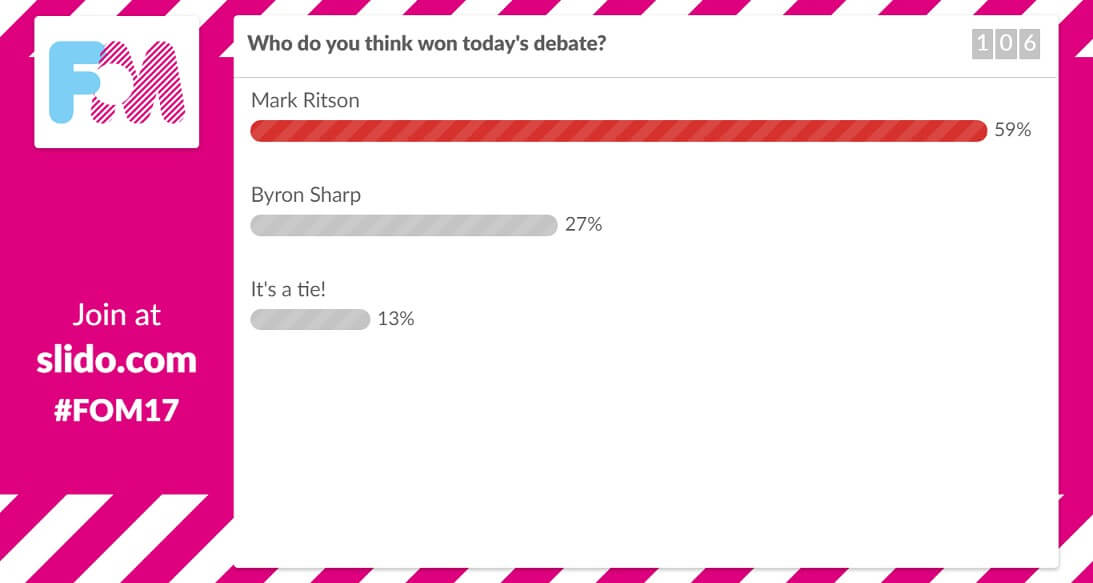 ritson sharp debate poll