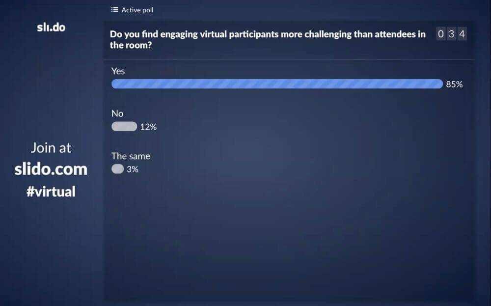 Multiple choice poll on engaging virtual participants during webinars