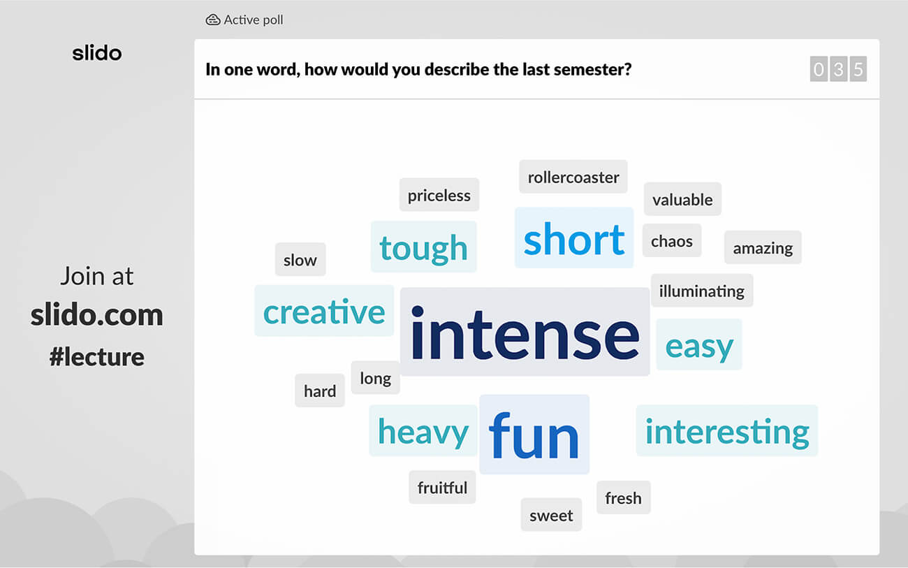 word cloud slido classroom interaction