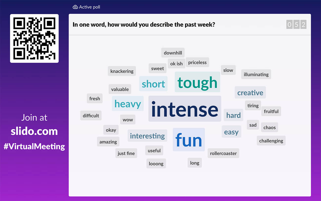 Slido virtual icebreakers word cloud