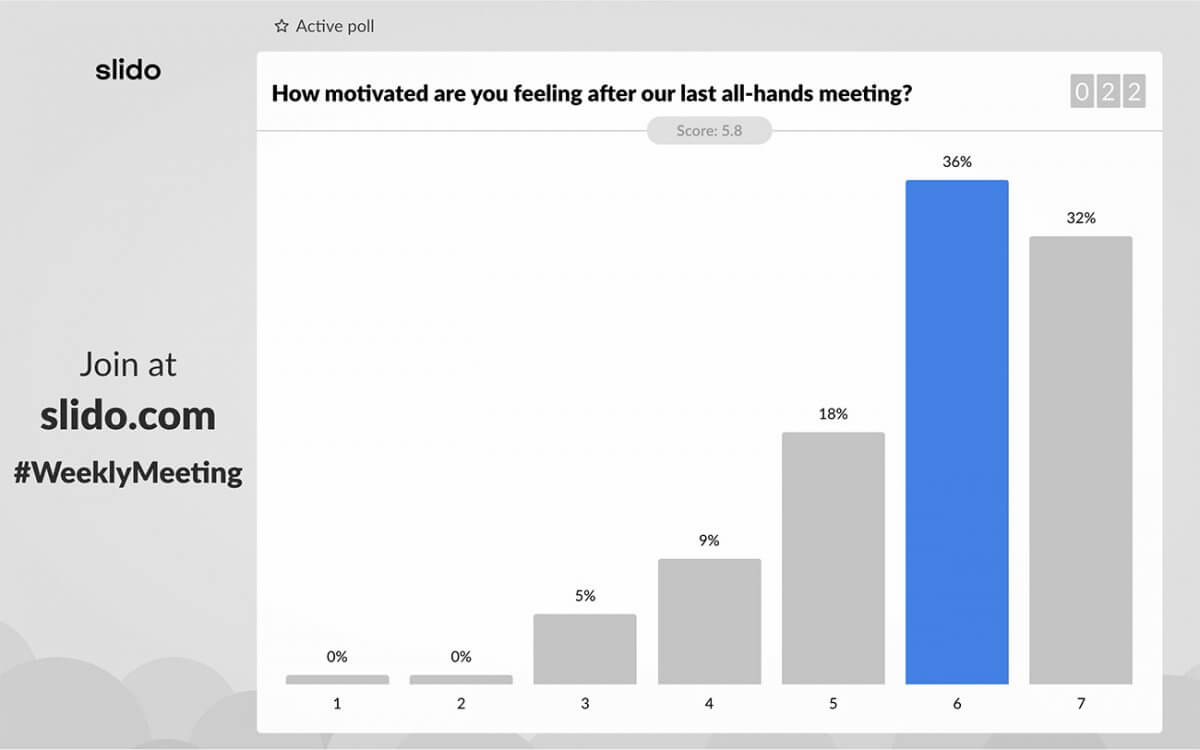 interactive presentation poll