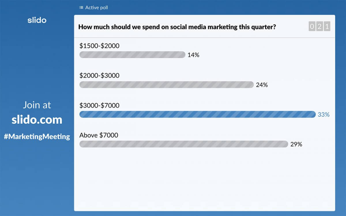 interactive poll presentation free