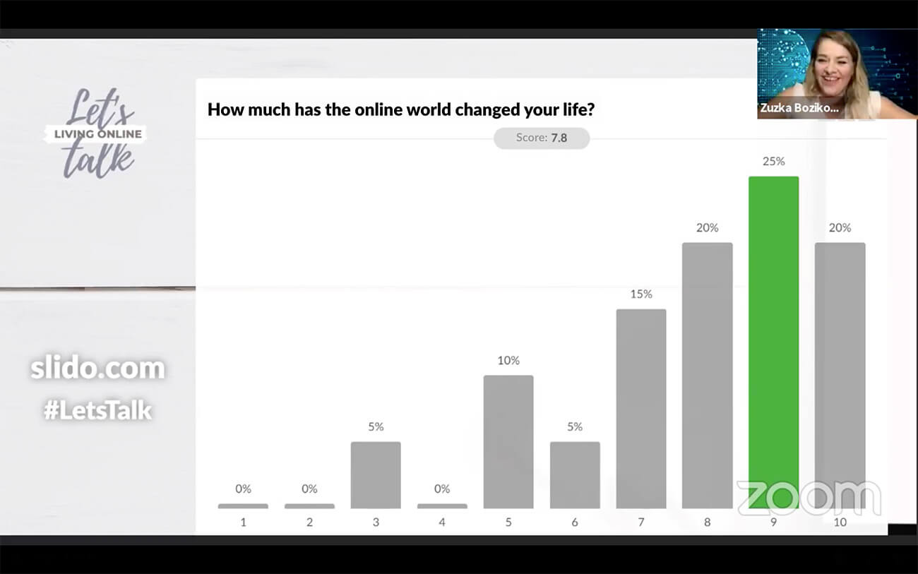 slido interactive live poll during presentation