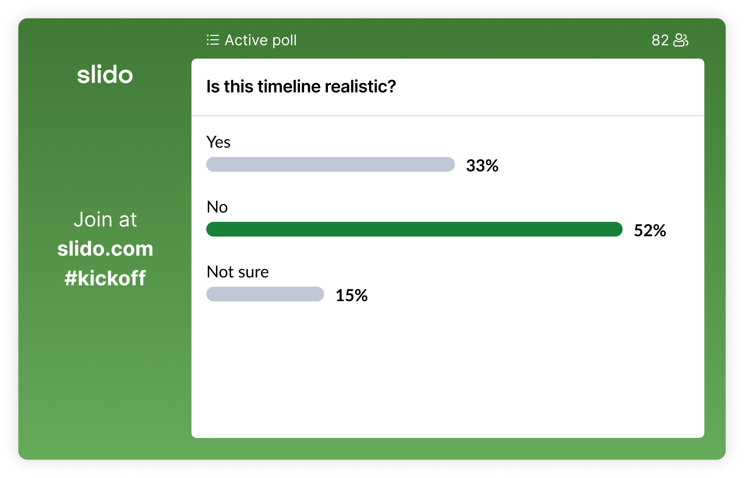 Slido Multiple Choice Poll