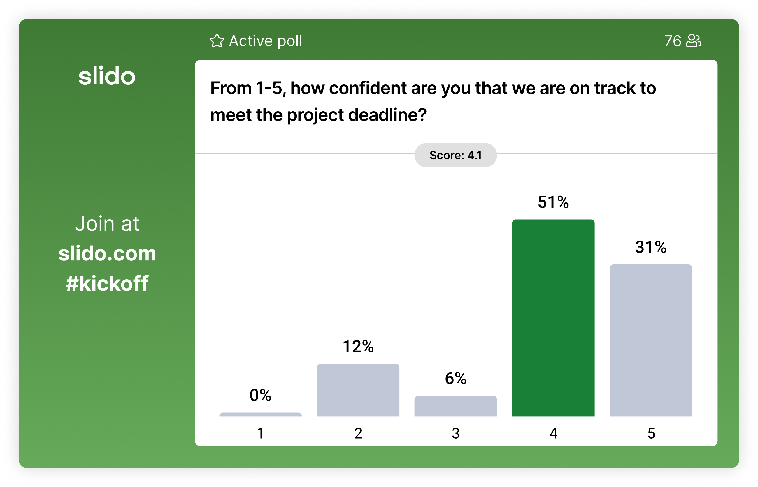 Slido rating poll in Present mode