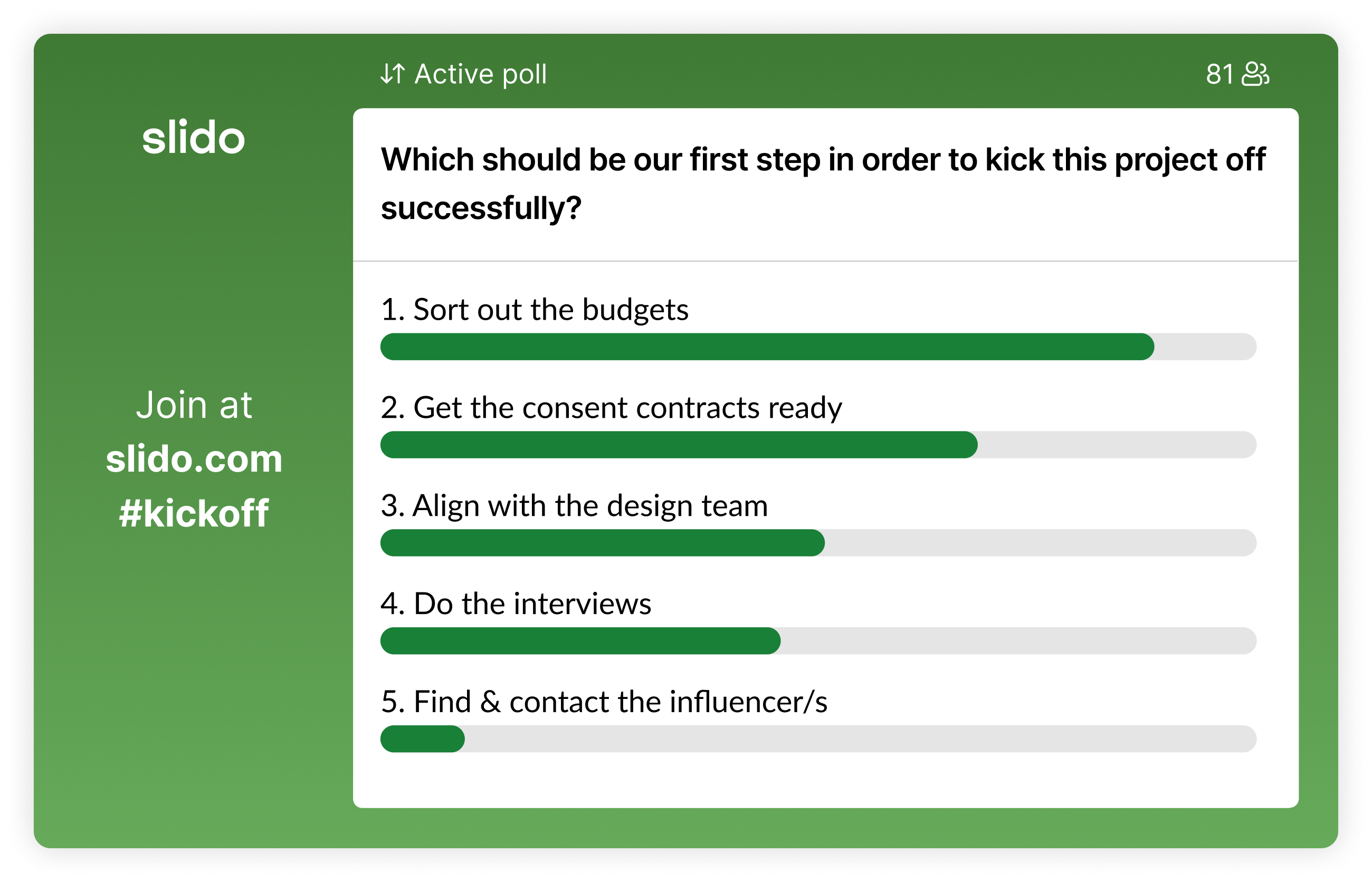 Slido ranking poll for a project kickoff meeting