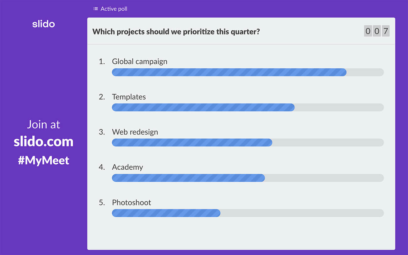 an example of Slido's ranking poll used for prioritizing the upcoming projects