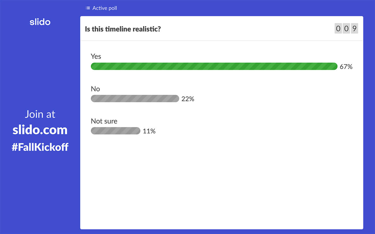 slido multiple choice poll used during a project kick off meeting to pulse check the participants