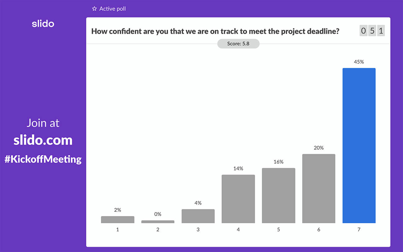 Slido's rating poll used during a project kick off meeting