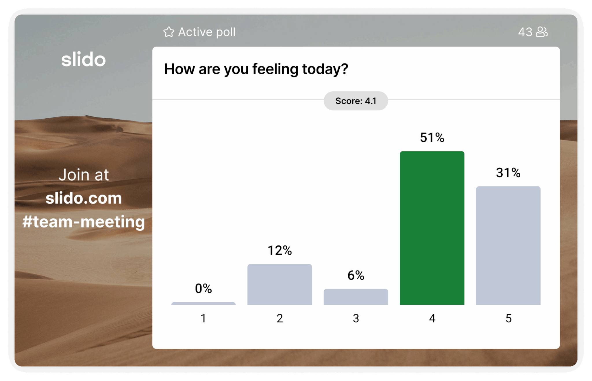 Slido Rating poll asking how are you feeling today