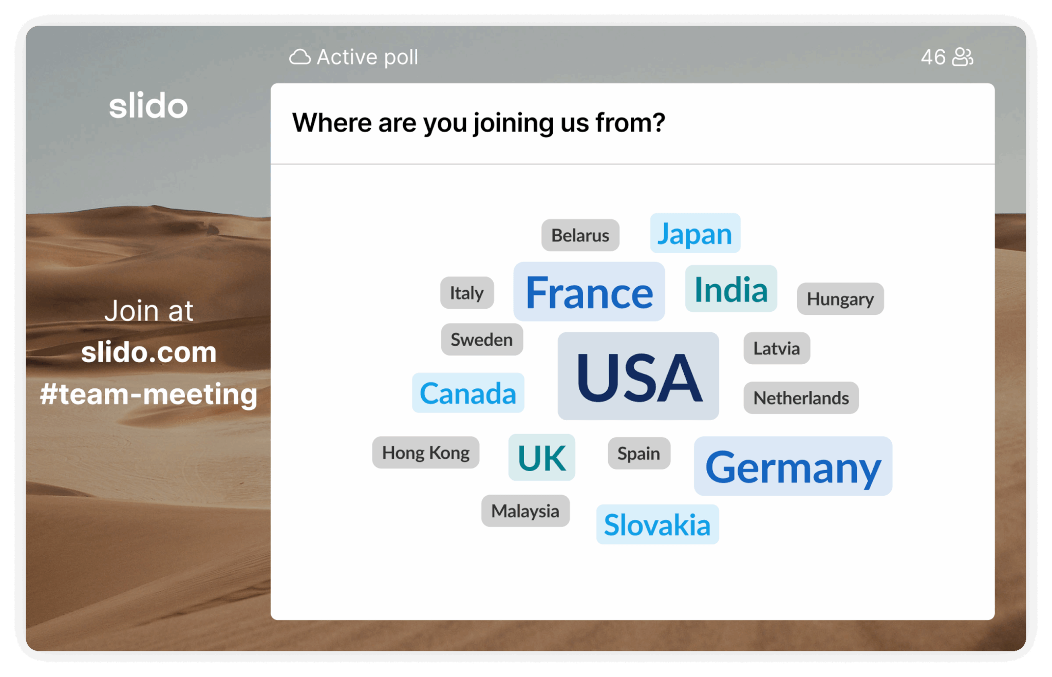 Slido word cloud asking where are you joining from