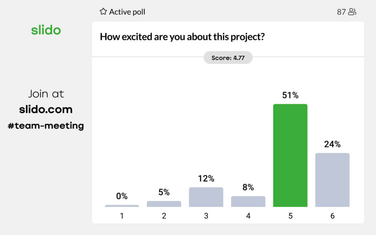 List of 200 Icebreaker Questions & Useful Practical Tips Slido