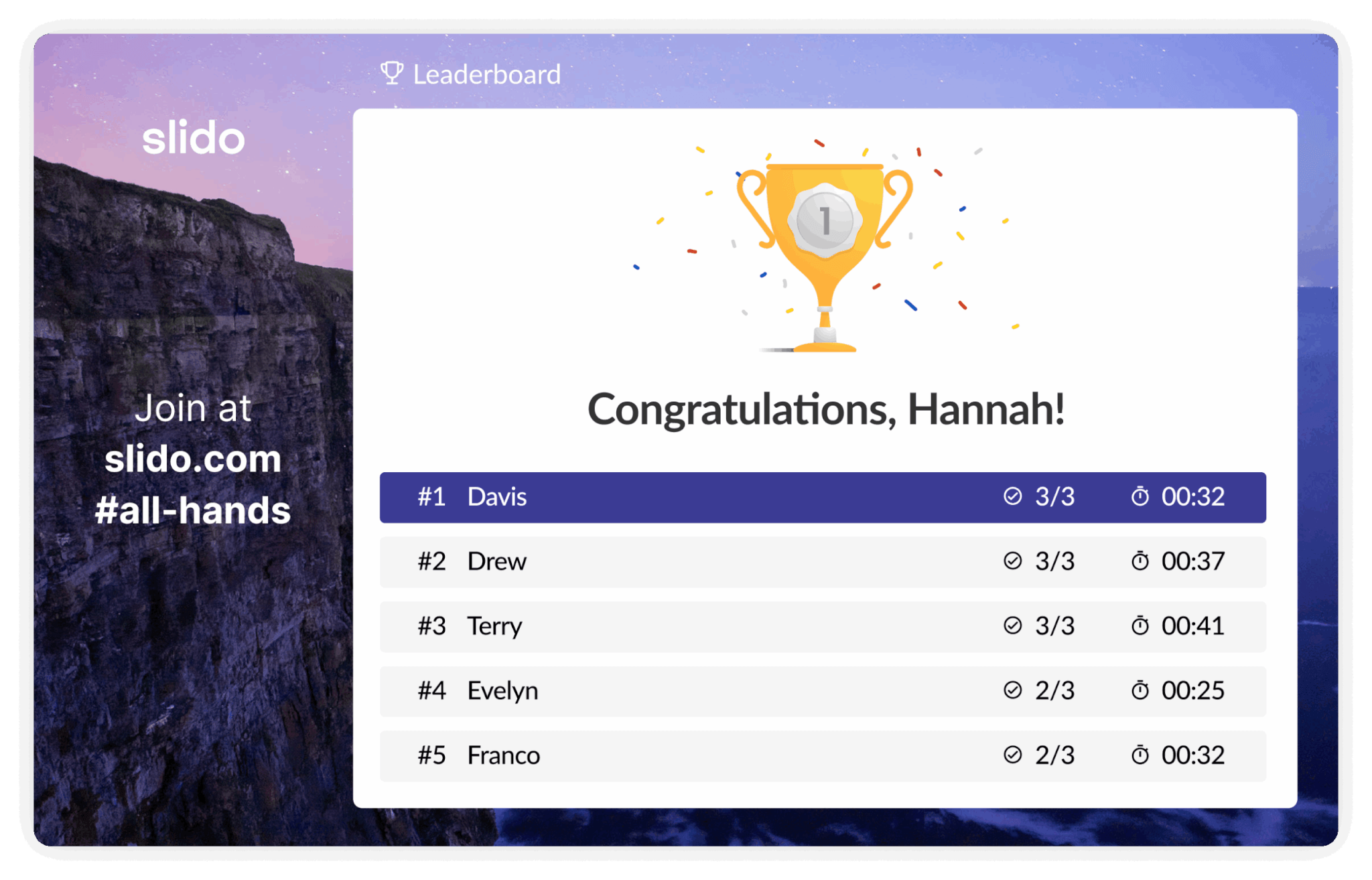 Slido Quiz leaderboard