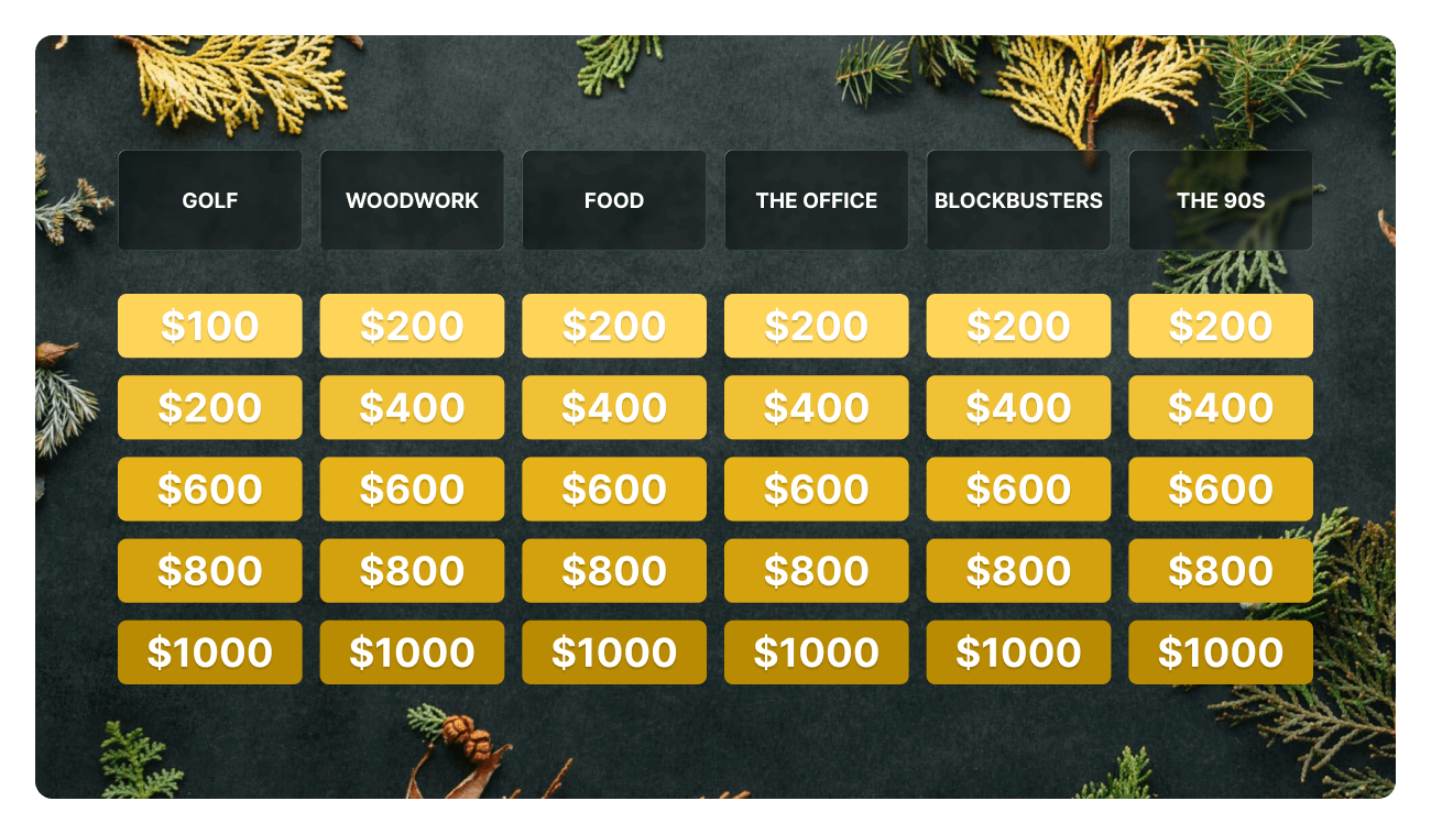Slido Jeopardy game board