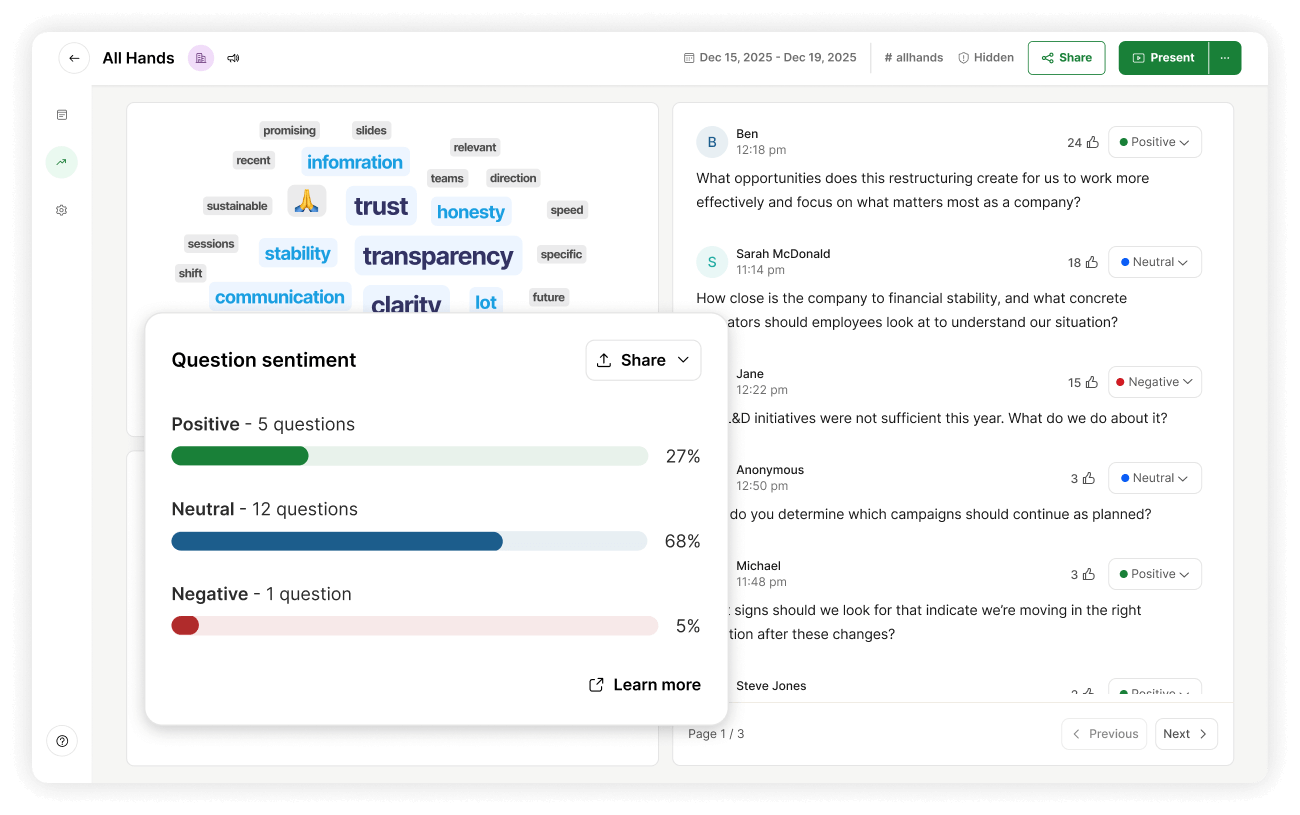 screenshot of Slido analytics showing data