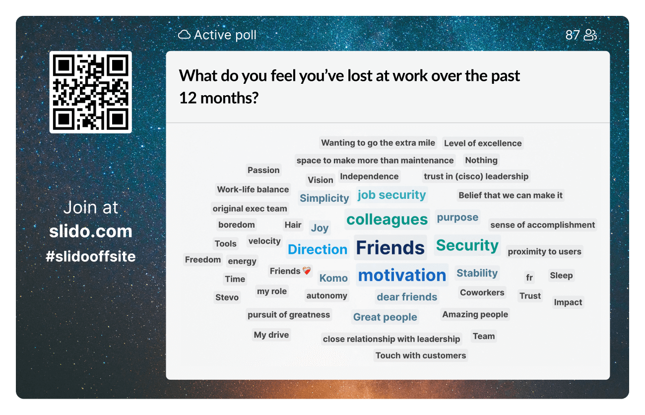 Slido word cloud poll asking what do you think you'e lost in work over the last 12 months