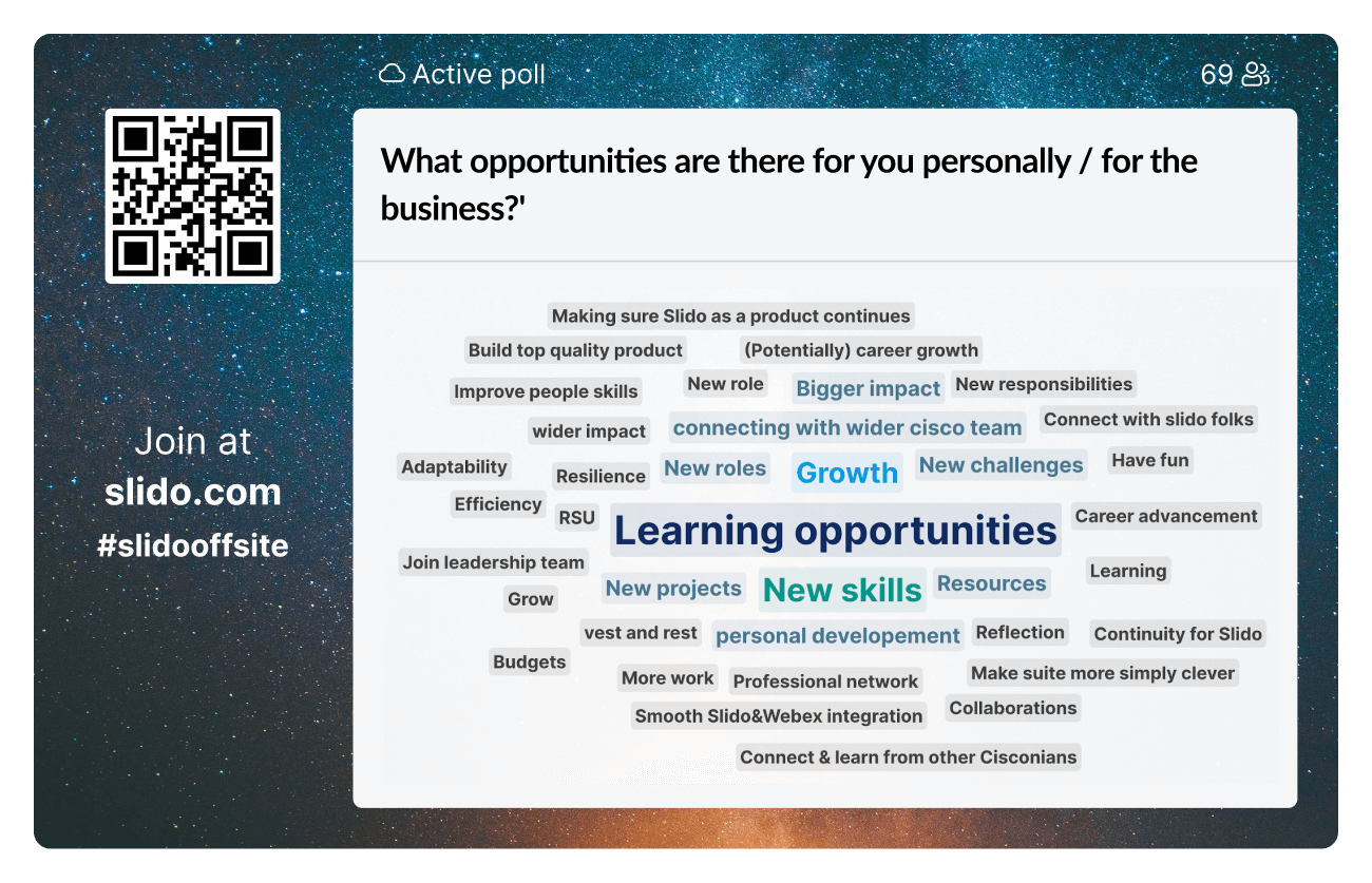 Slido word cloud asking What opportunities are there for you personally / for the business?